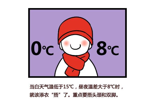 �����桱����ȷ�򿪷�ʽ��������ʲô��˼��